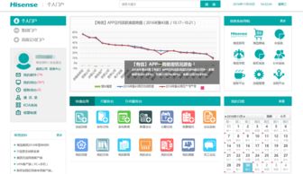 免費集團oa管理系統(tǒng)如何做