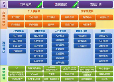 留學(xué)CRM_培訓(xùn)CRM_留學(xué)機構(gòu)管理系統(tǒng)_培訓(xùn)學(xué)校管理系統(tǒng)-乾坤軟件產(chǎn)品