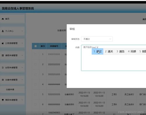springboot vue企業(yè)人事人力資源管理系統(tǒng)java公司員工出差考勤辦公oa系統(tǒng)