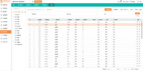 鎮(zhèn)江辦公用品庫存管理軟件