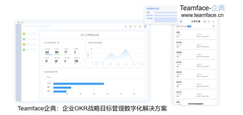 企業(yè)oa辦公系統(tǒng)在選型以及實施時會出現(xiàn)什么問題
