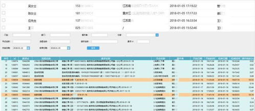 泛微移動(dòng)辦公專家 用oa系統(tǒng)實(shí)現(xiàn)客戶服務(wù)全過程管理