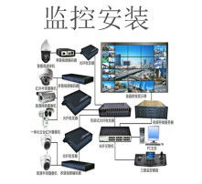 高清圖片