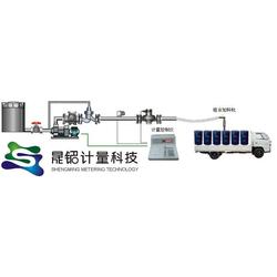 廣州市東營批發(fā) 東營供應(yīng) 東營廠家 