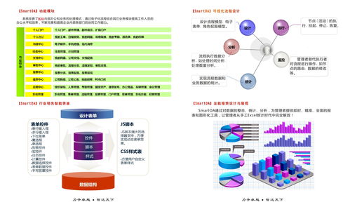 企業(yè)oa協(xié)同辦公系統(tǒng)軟件哪個(gè)好 給您一一道來(lái)